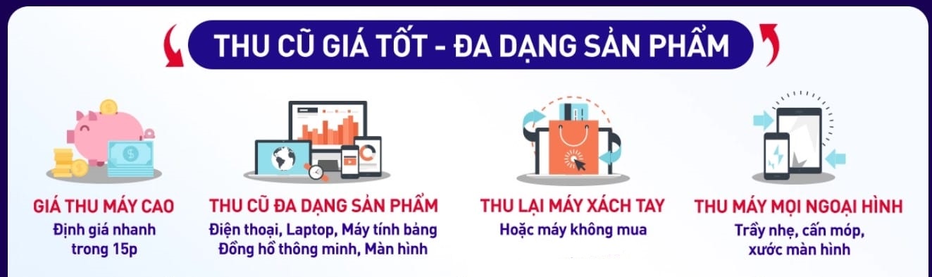 Táo Store - Đa dạng sản phẩm thu mua, nhận thu mua điện thoại cũ các loại